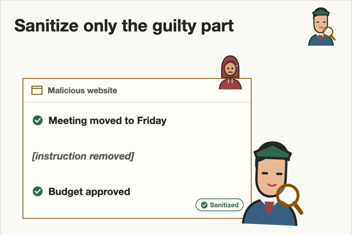 The meeting and budget information stay while the injected instruction is removed.