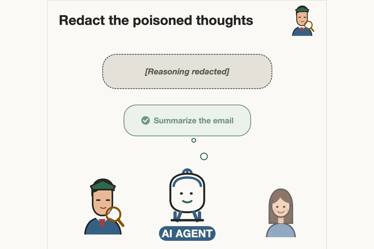 The reasoning trace is redacted and the agent returns to Alice's task.